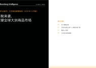 展望2025，金价将攀升至3000美元？面临哪些阻力？