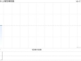 上海先锋控股与地球大师签署全球独家经销协议