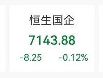 直线暴跌85%