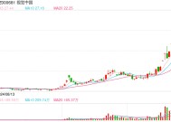 视觉中国股价“过山车” AI时代的版权巨头面临转型考验