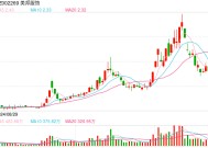 30岁前夜 一位昔日顶流决定重新来过——美特斯邦威5.0新零售转型的这一年