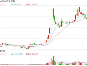 券商试点跨境理财通正式展业，多家机构首单落地， 产品种类丰富