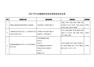 行政部年工作总结及来年工作计划