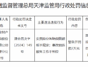 紫金保险天津分公司被罚：因安责险业务赔偿限额低于规定 事故预防服务工作不到位