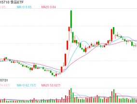 A港齐涨！大消费爆发，食品ETF阶段新高！个人养老金产品扩容，同类规模最大的中证A100ETF联接基金入选