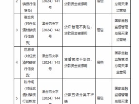 天津武清村镇银行被罚150万元：因贷后管理不到位 贷款资金被挪用等四项违法违规行为