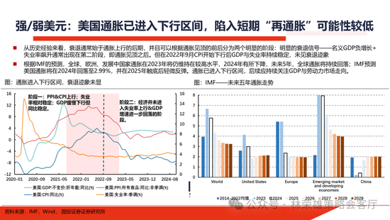 国投证券：明年”先下手为强“，转折点或在二季度