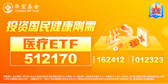 A股放量上行！两大重磅会议将近，机构：继续看好跨年行情，大盘风格明显占优