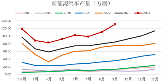 【2025年报】硅：产业链过剩，出清进行时