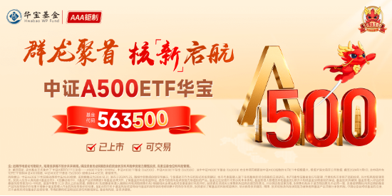 A500午前发力， 好运A500ETF“563500”拉升翻红，换手率再登顶！场内价格、净值持续领跑，亿元资金跑步进场