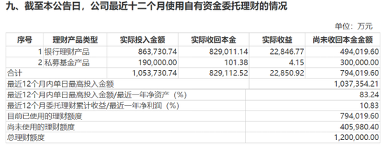 “六个核桃”难卖，养元饮品如何挽救业绩疲态？