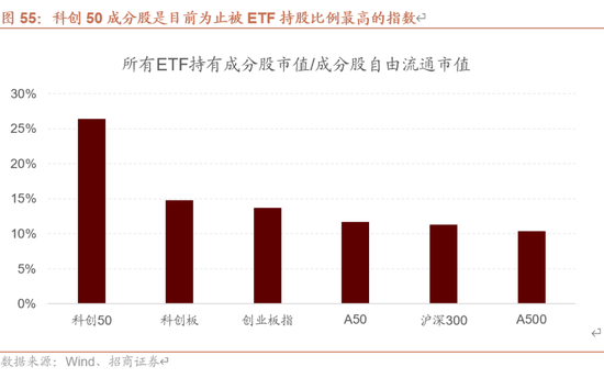 招商策略A股2025年投资策略展望：政策、增量资金和产业趋势的交响乐