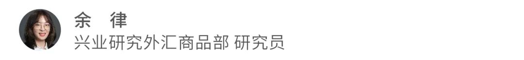 美联储降息预期再校准施压非美货币——全球宏观与汇率焦点2024年