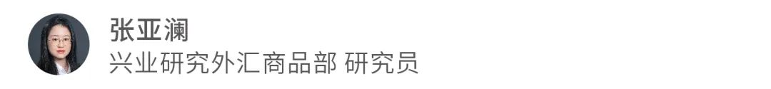 美联储降息预期再校准施压非美货币——全球宏观与汇率焦点2024年