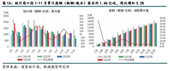 新湖黑色建材（铁矿）2025年报：寒意上涌，孰能独善其身？