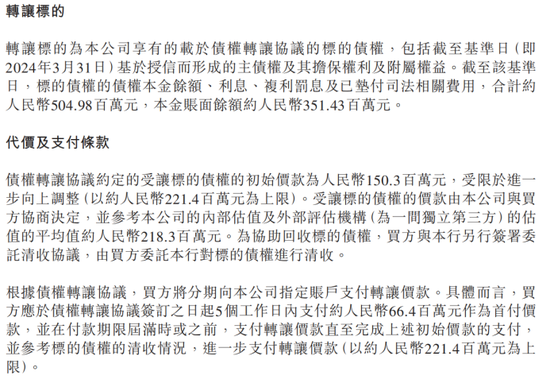 持续坏账压力 哈尔滨银行处理超10亿不良资产