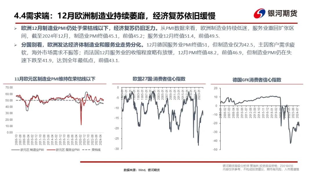 【集运指数（欧线）周报】现货调降速度超预期，EC盘面维持弱势