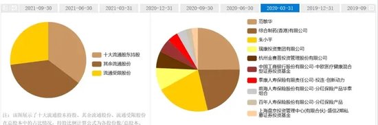 “百亿女富豪”财务造假超10亿，普利制药范敏华“年关”难过