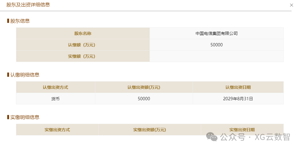 5亿元！中国电信成立新公司